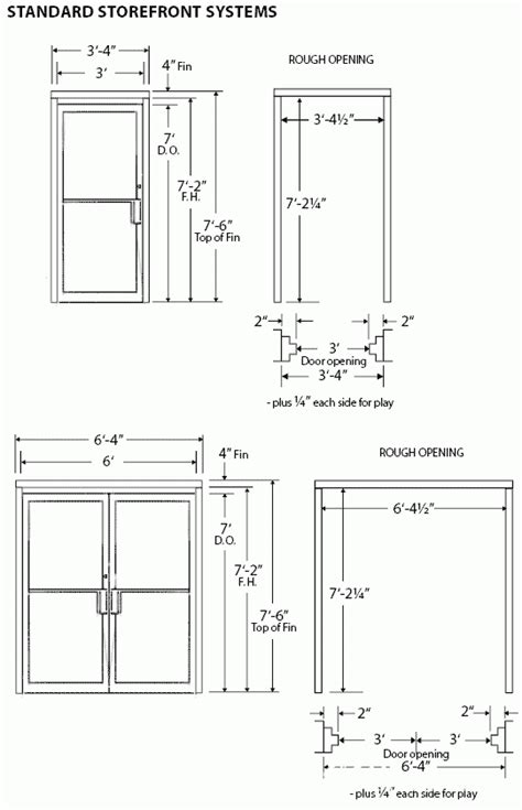 Storefront Door Sizes