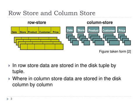 stores information in columns and rows