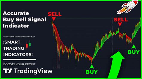 Stores That Sell Indicators