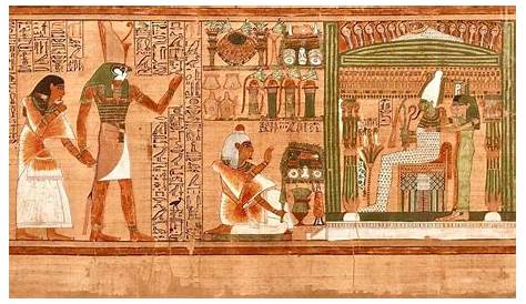La società egizia | Insegnare storia, Storia, Egiziano