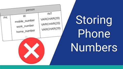 Storing Phone Number In Sql Server