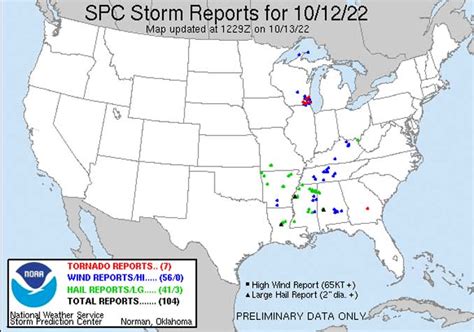 storm prediction center reports
