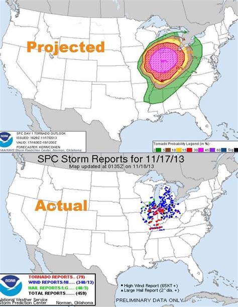 storm reports spc