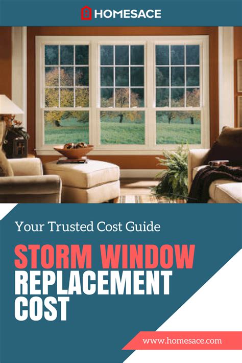 storm window replacement cost calculator