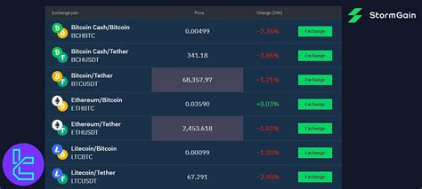 StormGain: A Comprehensive Guide for Crypto Trading