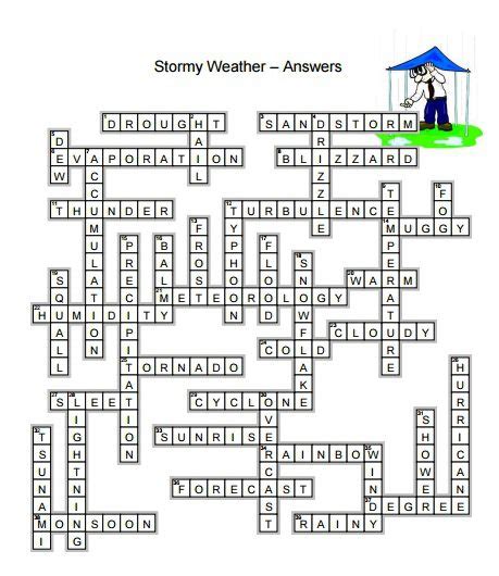 stormy weather songwriter crossword