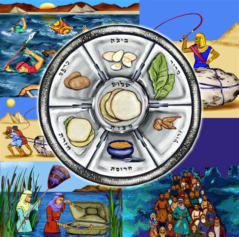 story about the passover