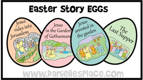 story of easter in eggs