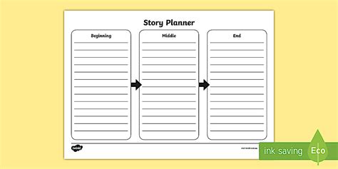 Story Planning Examples