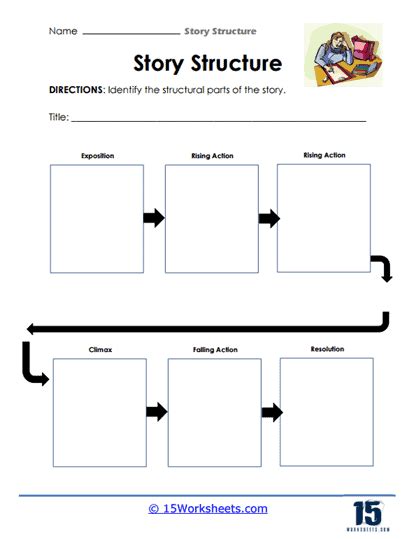 Story Structure Activities