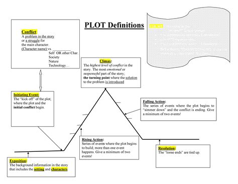 story with plot diagram example