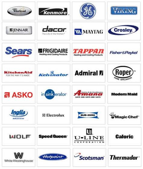 Stove Brands H