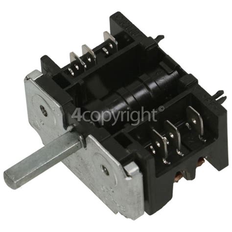 Stoves Function Selector