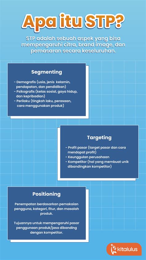 18+ Stp Adalah Singkatan Dari Segmenting Targeting & Promotion