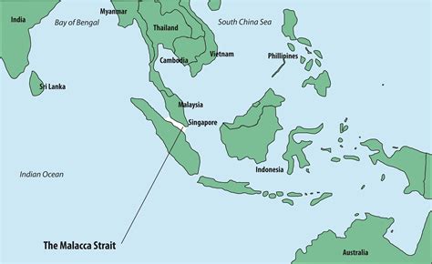 strait of malacca connects