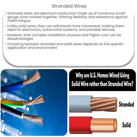 stranded wires onlyfans 773