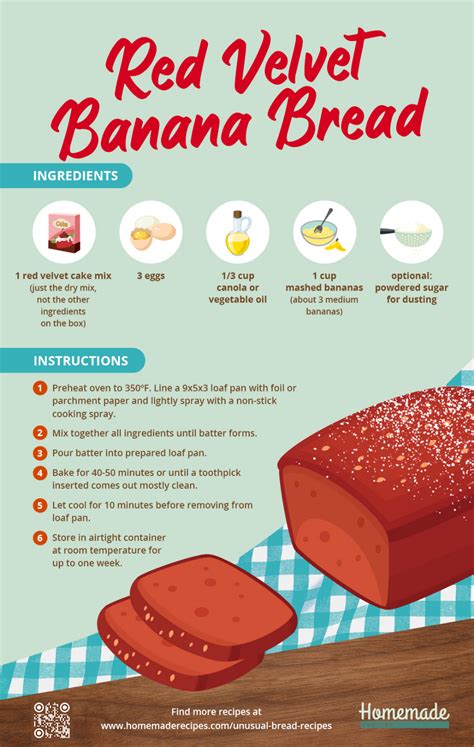 Funny Shaped Bread Food Photo (961535) Fanpop