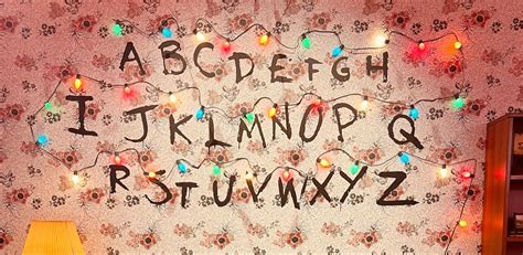 Stranger Things Abc Wall