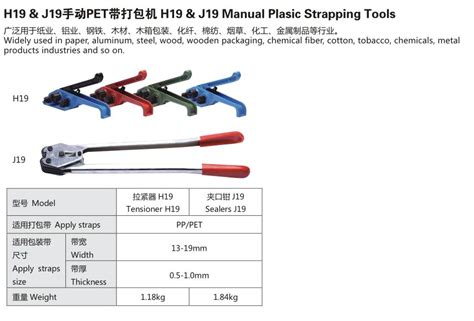 Strapping Tools Customs Code