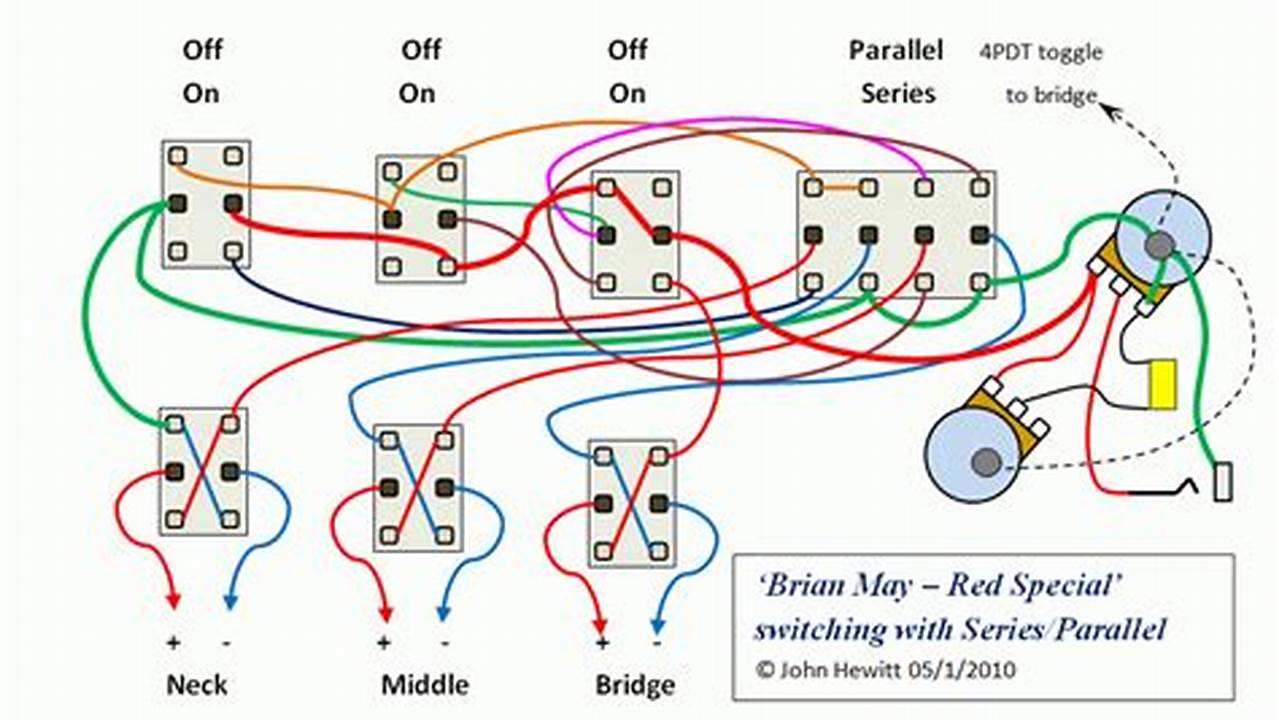 Strat Series Parallel Switch Wiring