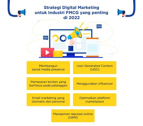 strategi pemasaran produk digital