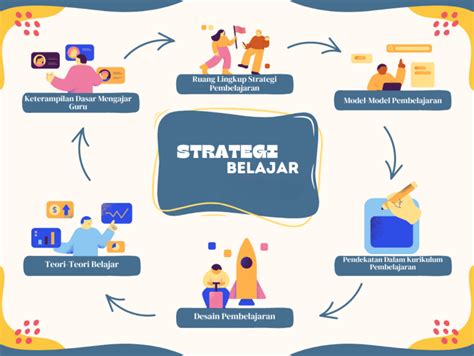 Ilustrasi seseorang sedang menyusun strategi belajar