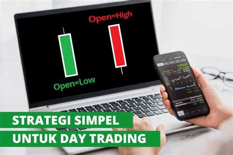 gambar strategi day trading populer