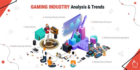 strategic analysis of online game industry