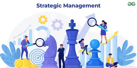 Strategic Role