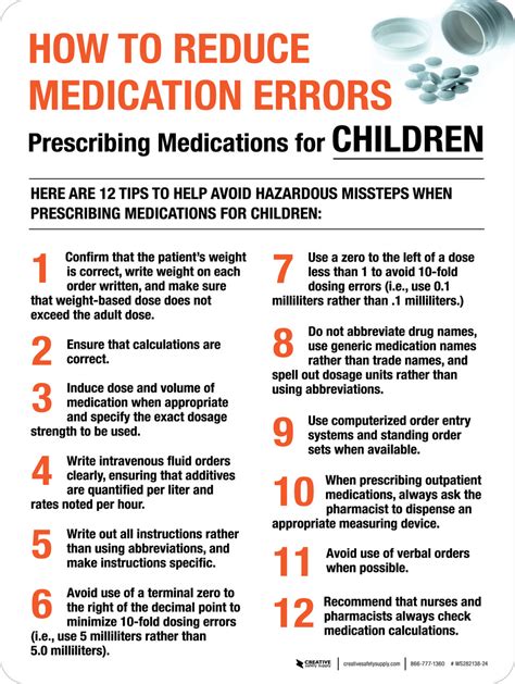 Strategies For Reducing Medication Errors