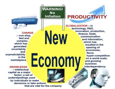 strategies sales perfection new economy pdf 1c0b1fc3c