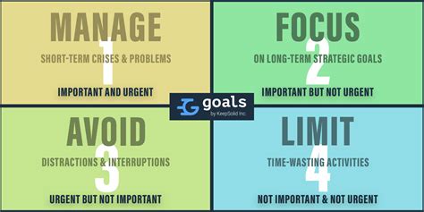 strategies to reach goals