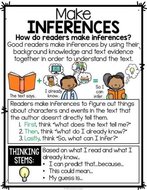 strategies to teach inference