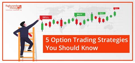 Difference Between Binary Options Trading and Real Options Trading by