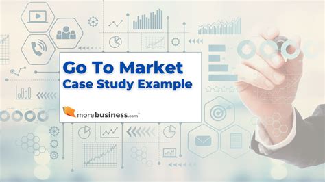 strategy consulting case study examples