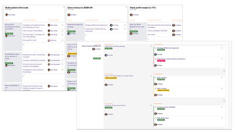 strategy execution software