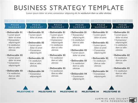 strategy for business example