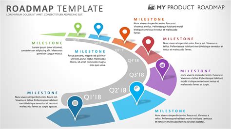 strategy roadmap template ppt free download