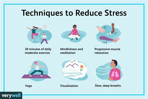 strategy to reduce stress