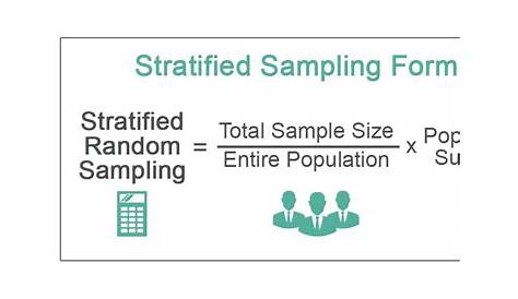 Stratified Random Sampling Formula Ppt Variance Sample New Sample M