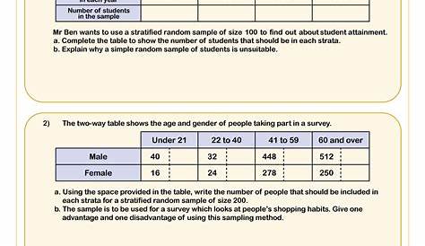 Surveys and Sampling Cazoom Maths Worksheets