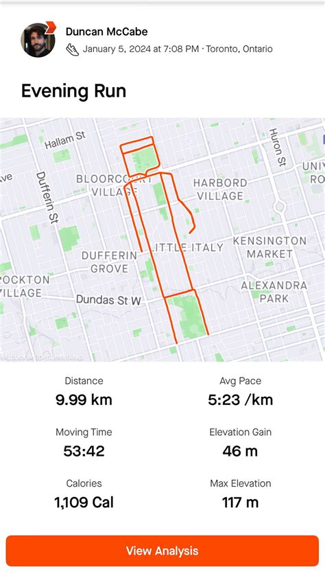 Strava Run Cadence