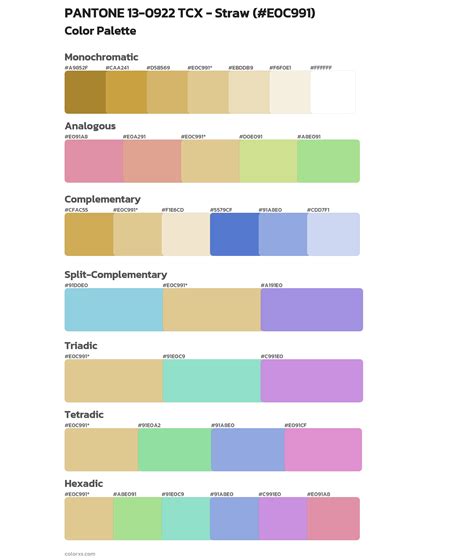 Straw Color Theory