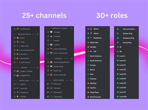 Streamers Discord