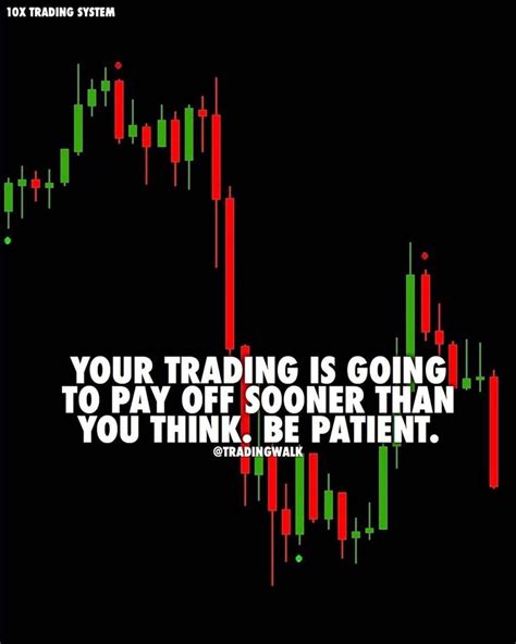 streaming forex quotes and market trends