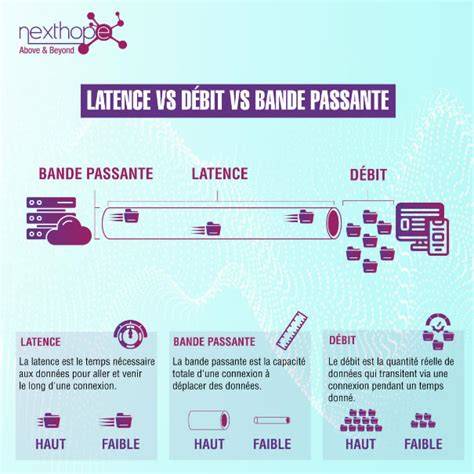 Facteurs qui influencent la fluidit&eacute; du streaming : d&eacute;bit, latence et Wi‑Fi