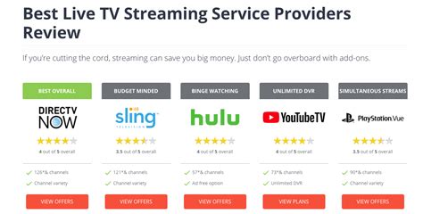 streaming live tv providers comparison