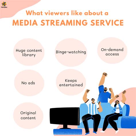Streaming Media Services Definition