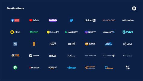 Streaming-Plattformen