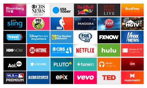 streaming tv providers 36116